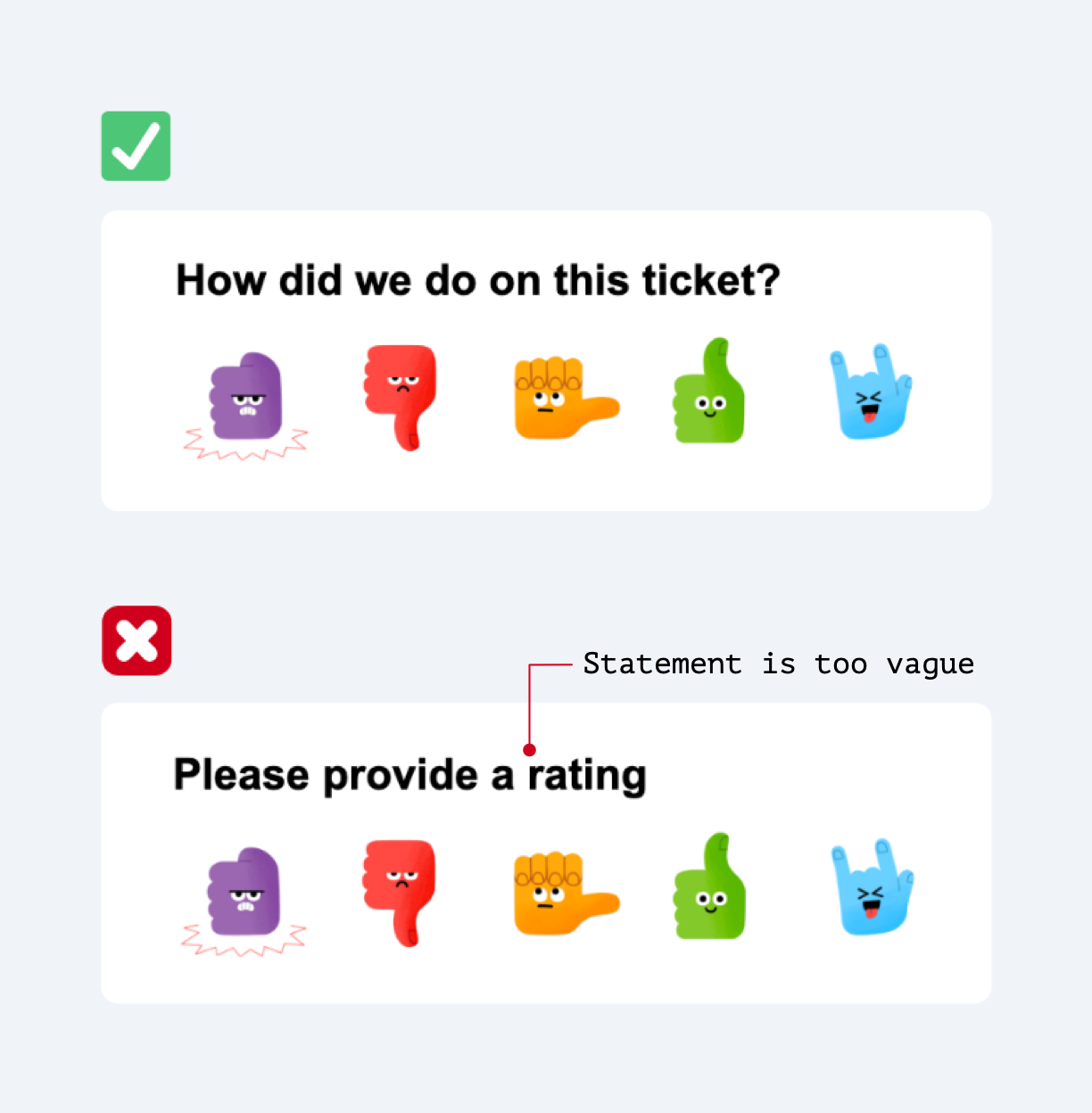 Ask the right questions in your customer surveys