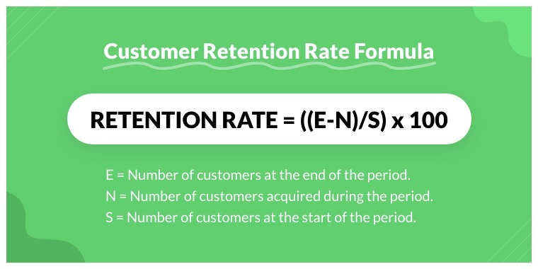 customer retention rate formula