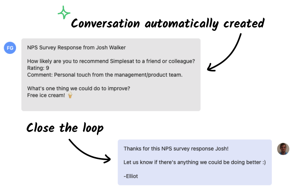 create follow-up conversation in intercom from customer feedback