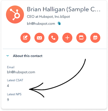 Hubspot Customer surveys