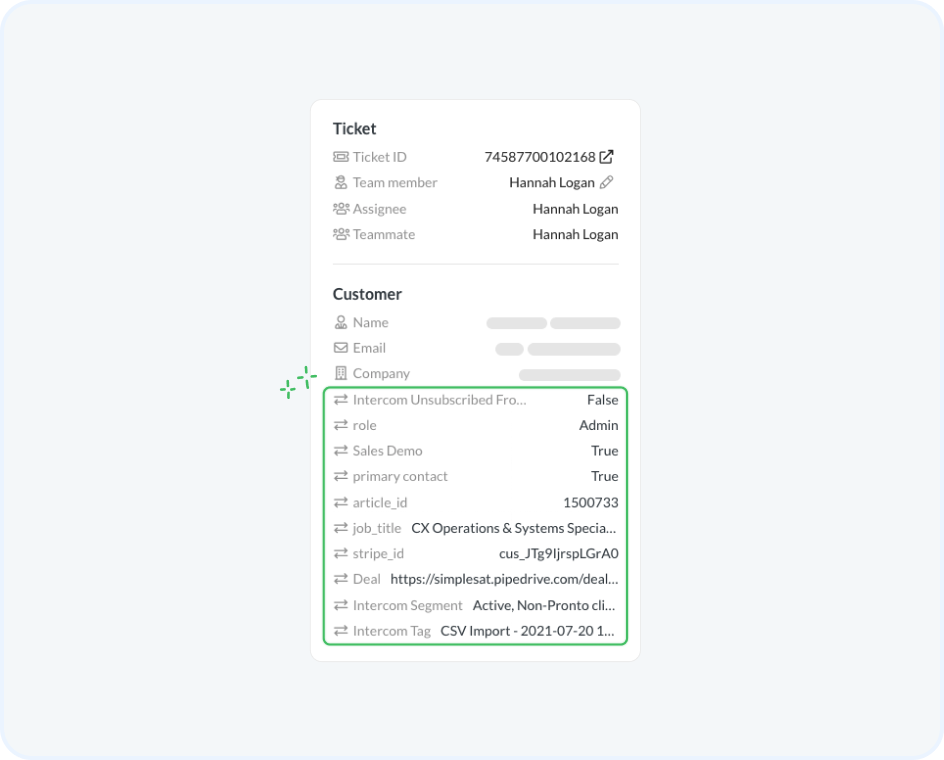 simplesat-intercom-everything