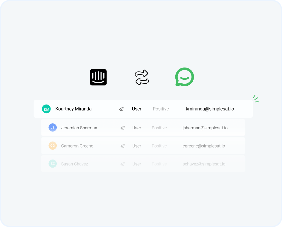 simplesat-intercom-sync