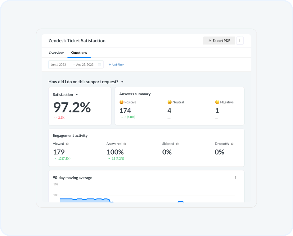 simplesat-zendesk-ticket